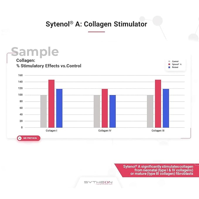 Premium Grade Bakuchiol Facial Oil Serum with Vitamins C & E - Odorless Oil-Based Anti-Aging Serum for Face & Body - Hydrating Retinol Alternative - 1 oz