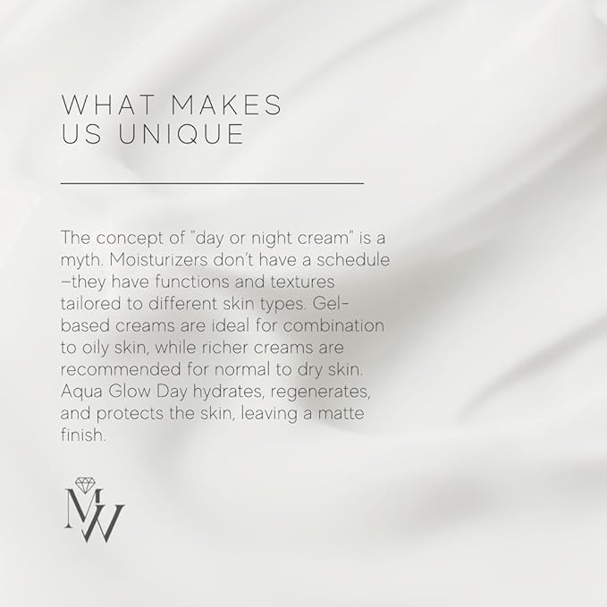 Aqua Glow Gel Cream for Oily & Combination Skin – Hydrating Facial Moisturizer with Hyaluronic Acid, Vitamin B5 & Silanol – Lightweight Face Lotion – 50 ml