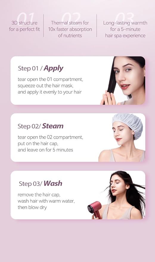 TIDEWAY Self-Heating Steam Hair Mask – Deep Repair for Damaged, Frizzy Hair | 5D Hyaluronic Acid + Triple Keratin | Fast Salon-Level Care in 5 Mins