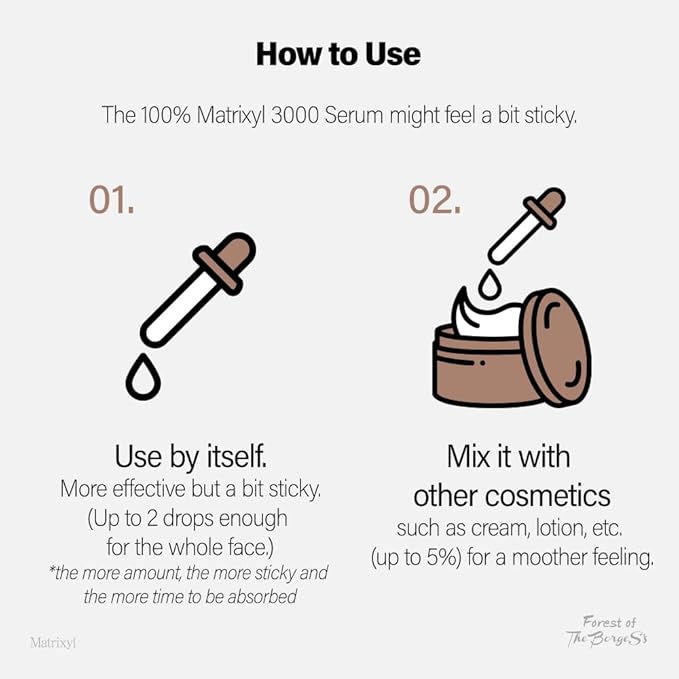 Forest of the Borges's Matrixyl 3000 Amplifier Serum 1.0 fl. oz. cosmetic ingredients for face, neck and skin, wrinkle