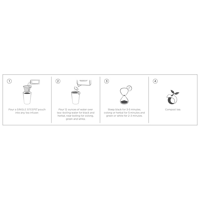 Tea Forte Winter Chalet Single Steeps Loose Leaf Premium Tea Gift Set Sampler, 28 Count, 2 of Each Assorted Blends Pre-Portioned Single Serve Pouches, Steeps 12 oz