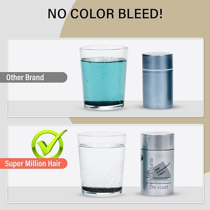 SMH Plant-Based Hair Fibers MADE IN JAPAN – Instantly Conceals Thinning Hair –Long-Lasting, Natural Look – Sweat, Water & Wind Resistant – For Men & Women (10g, Auburn)