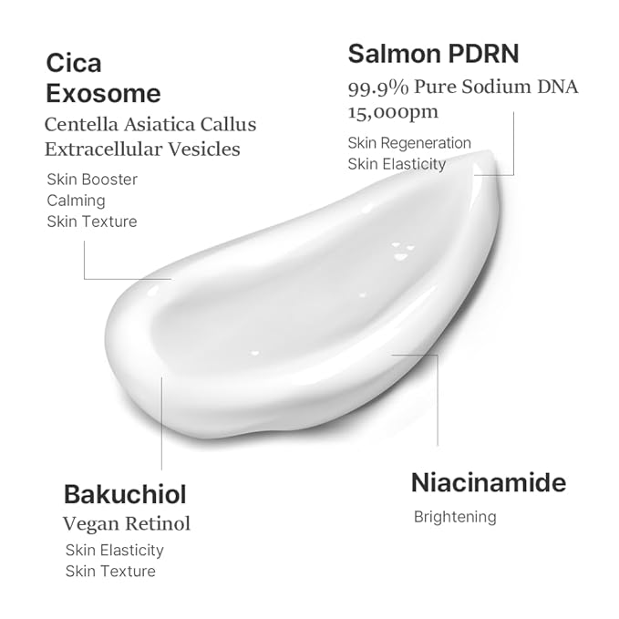 Fermentation Eye Care Cream + PDRN Rejuvenating Repair Cream Set for Intensive Aging Care, Wrinkle Care, Skin Glow