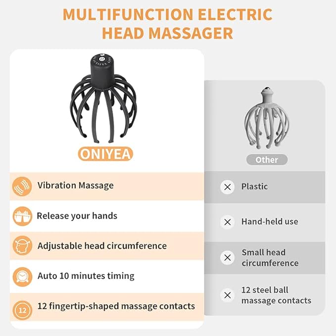 Electric Scalp Massager with 3 Modes, 360 Degree Head Massager, Cordless Portable Head Scratcher for Stress Relax