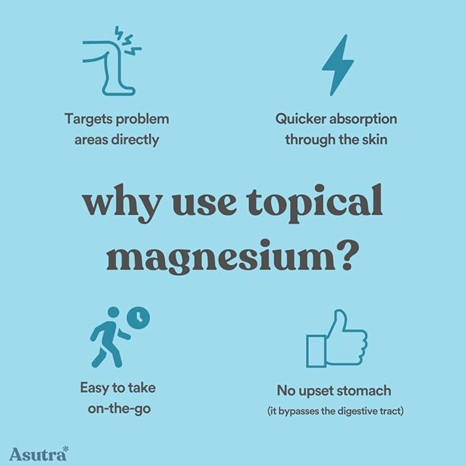 ASUTRA Magnesium Body Butter Lotion, 6.76 oz (Pack of 2), Soothing Shea Butter & Almond Oil Moisturizer, Premium-Quality Magnesium Oil, Lemongrass Essential Oil