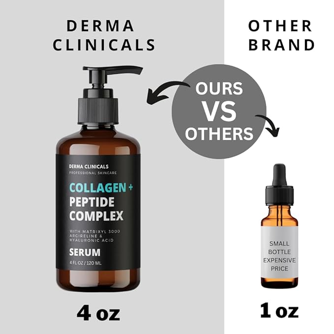 Collagen Peptide Serum with Matrixyl 3000 + Argireline, Hyaluronic Acid Serum, Anti-Aging Collagen Face Serum, Firming and Plumping, Anti-Wrinkle Serum for face - 4oz