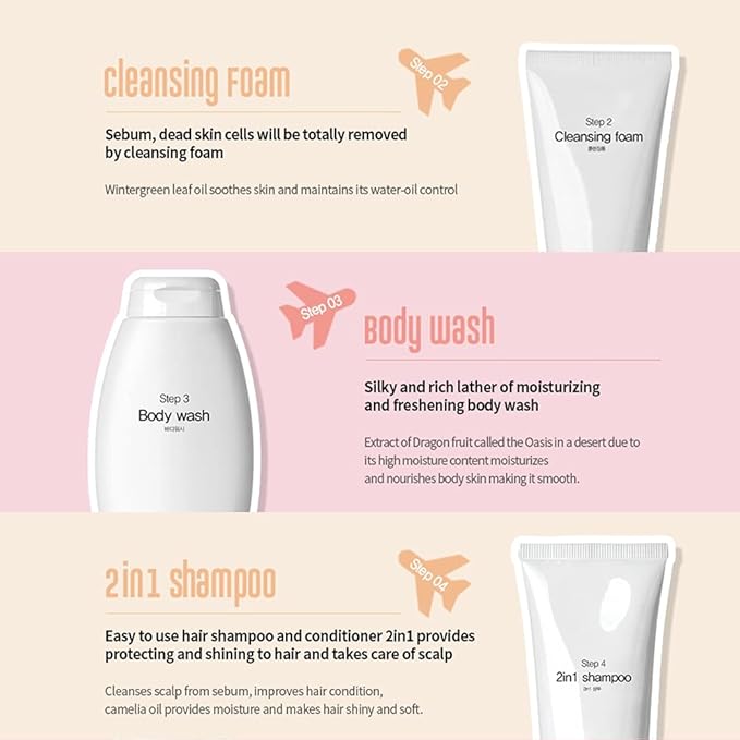 I'M SORRY FOR MY SKIN 8-Step Skincare Travel Essentials Kit, Korean Skin Care Set All in 1, Face Wash, Body Cleansing, Face Moisturizer, Girls Trip and Gift for Women, 8 Products in One (3 set)