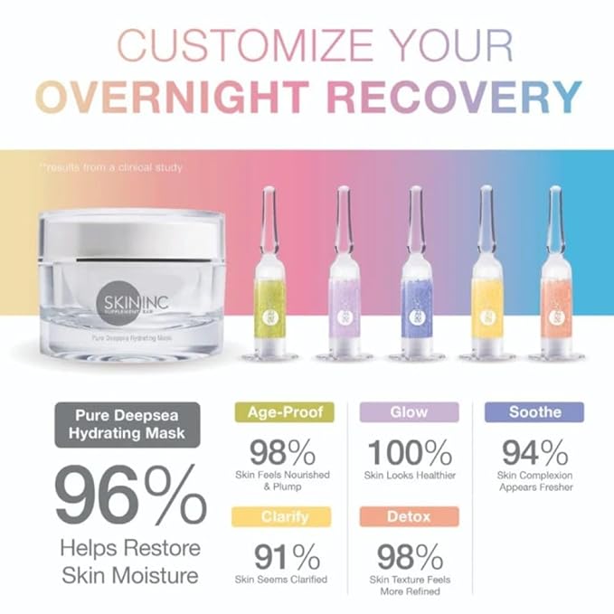 Inc Saviour Dose Soothe Care Set - Hydration Kit with Serum Booster and Deepsea Hydrating Mask for Plump, Replenished