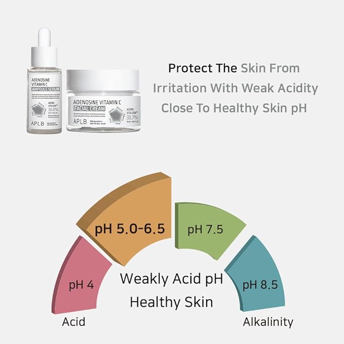 APLB Adenosine Vitamin C Ampoule Serum | ADENO VITA CEN™ 38.8% 1.35 FL.OZ/Korean Skincare, Wrinkle care, Deep hydration, Sensitive skin, Revitalize for gentle and improve skin texture