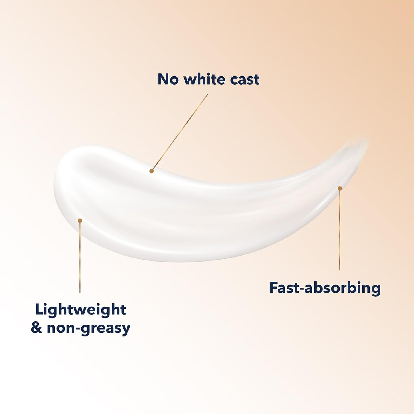 RoC Multi Correxion Revive + Glow Vitamin C Broad Spectrum SPF 30 Moisturizer (1.7 oz) with Retinol Eye Cream Packette