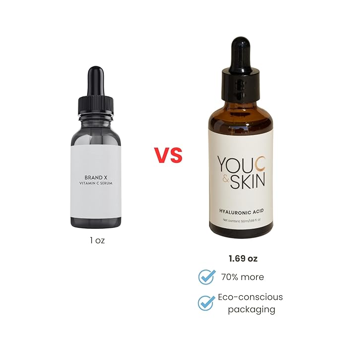 You C & Skin Hyaluronic Acid Serum for Face & Neck for Men & Women - Intense Hydration, Boosts Skin Elasticity, Repairs Skin Barrier