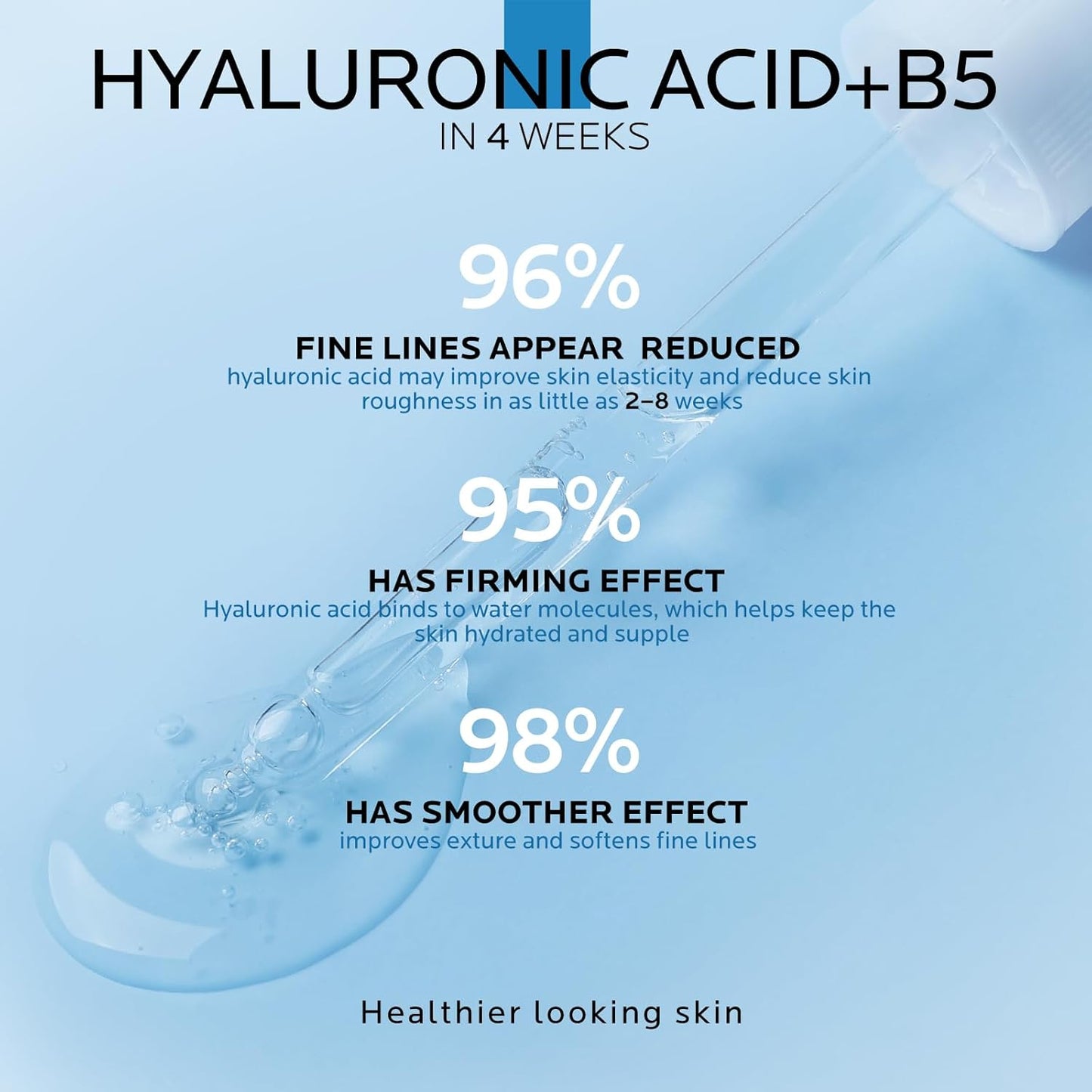 Hyaluronic Acid 2% B5 Serum: Dr. Pure Hydrating Moisture Repair Skin - Fine Lines Tightening Smoother Texture Night Serum 2 Fl Oz