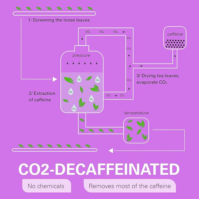 Organic Decaf Jasmine Tea Bags, Decaffeinated Green Tea Infused with Jasmine Aroma, Refreshing & Relaxing, Tagless, Sugar Free