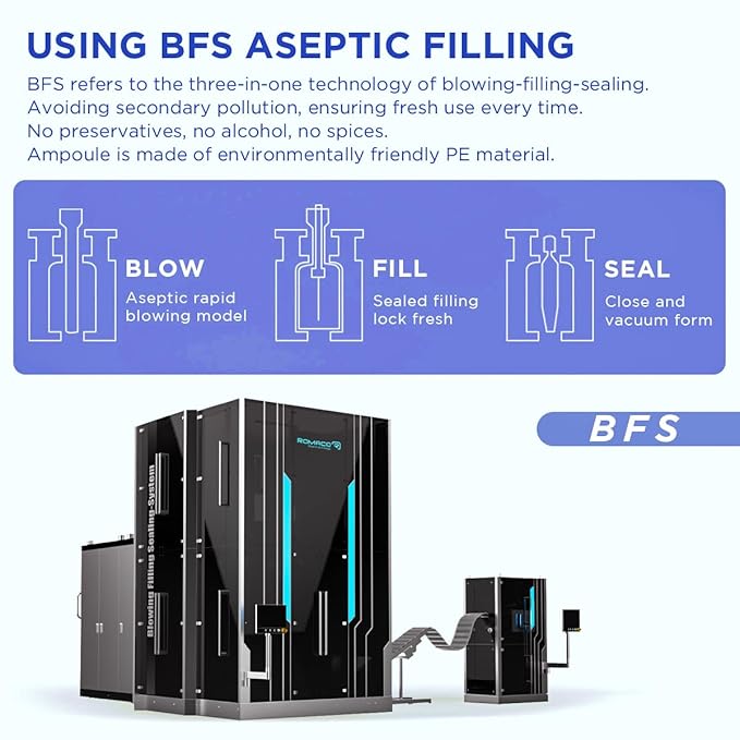 Squalane Serum for Face # 15 Pcs/Box, with Vitamin E, Vitamin B5 and Vitamin A derivative, Moisturizing Serum Soft Ampoules to Smooth Dry and Sensitive Skin