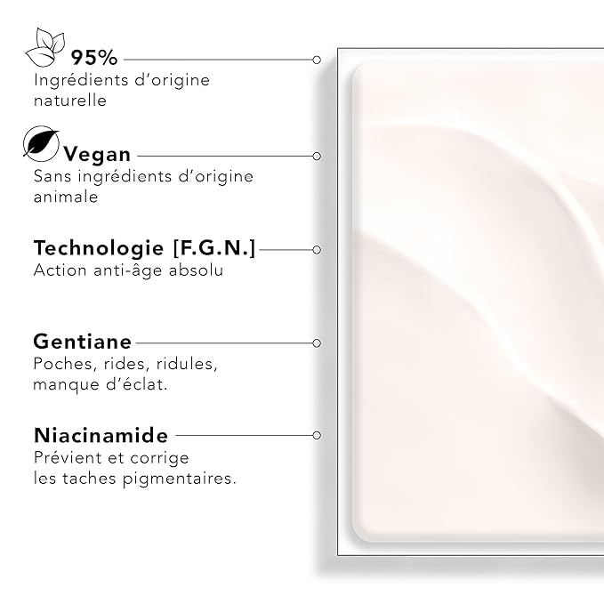 Lierac Eye Cream - Dark Circles Under Eye Treatment - Reduces puffiness and bags - Regard Absolu - 15ml