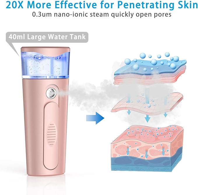 Portable Nano Face Mister, Facial Steamer, USB Rechargeable Cool Mist Sprayer, 40ml Visual Water Tank, Nano Mister for Eyelash Extensions, Facial Deep Cleaning, Makeup-Pink