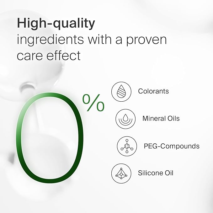 Sebamed Extreme Dry Skin Repair Advance Therapy Lotion with 10% Urea Perfect for Eczema Psoriasis Lotion Rough Dry Skin Moisturizer 6.8 Fluid Ounces (Pack of 2),White, Green