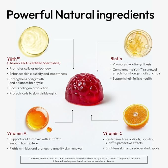 BIGVITA Yuth Gummies + | Spermidine Gummies for Hair Growth, Skin & Nails | High-Purity Spermidine Supplement for Cellular Renewal & Anti-Aging | Collagen Support with Vitamin C & Vitamin A