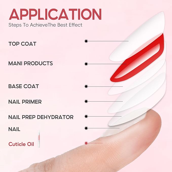 Peacecolor 8Pcs Cuticle Oil Pen Acrylic Nail Kit