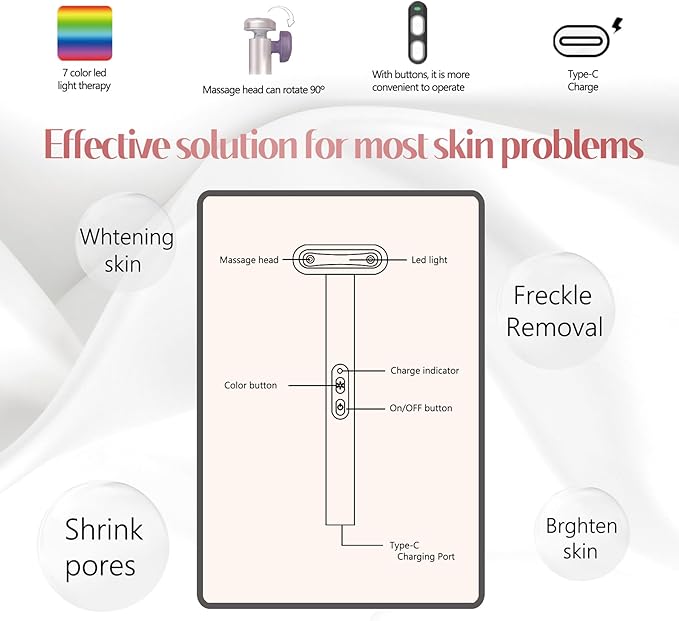 Red-Light-Therapy-for-Face, 7 in 1 LED Light Therapy Eye Equipment for Skin Care at Home Red Light Therapy Face Massager Skin Rejuvenation Light
