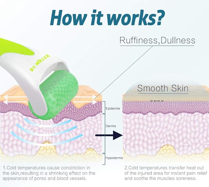 ESARORA Ice Roller for Face & Eye, Puffiness, Migraine, Pain Relief and Minor Injury, Skin Care Products