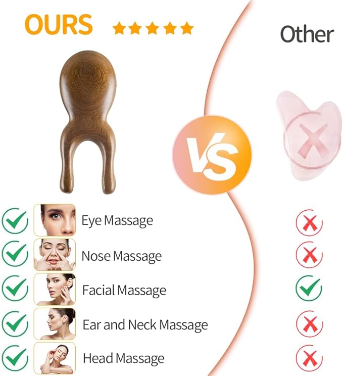 Wooden Gua Sha Facial Tools - Head Massager Sandalwood Wood Massage Tools for Face Nose Eye - Multifunctional Wood Therapy Massage Tools - Handheld Meridians Acupressure Tool - Gifts for Mom Wife