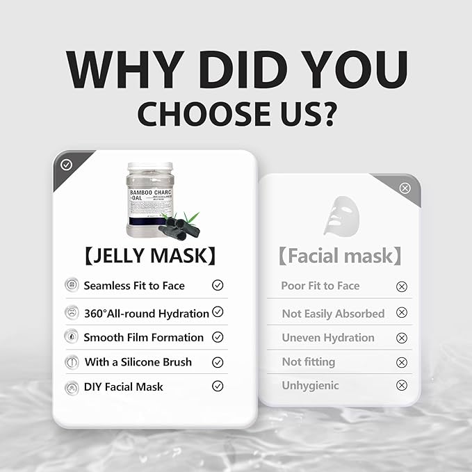 Jelly Mask for Facials, Hydrating & Moisturizing Peel-Off Rubber Gel Face Mask, Skin Care for Deep Hydration & Glow, 23 Fl Oz Jar, Professional Spa Use for All Skin Types with Bamboo essence