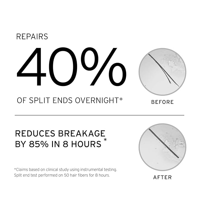 FEKKAI Super Strength+ PM Repair Serum - 1.7 fl oz - Overnight Hair Bonding Serum for 40% Fewer Split Ends - Free of Sulfates, Parabens, Phthalates - Vegan, Cruelty-Free