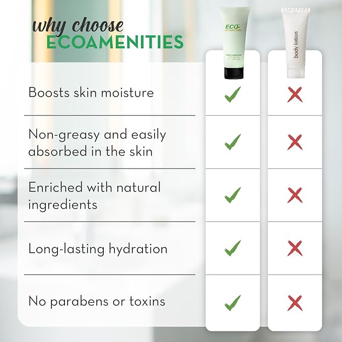 Eco Amenities Travel Size Lotion Bulk - 200 Pack, 30ml (1 fl oz) Tubes - Delight Guests with Refreshing Mini Hand Lotion Travel Size Toiletries - Individually Packed for AirBnBs, Hotels, Gyms, Spas