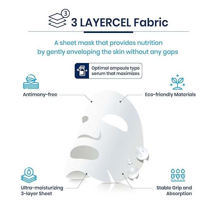 Vaseline Moisturizing Face Facial Mask Sheet Skin Care Essence, HYDRATION RETENTION, SKIN BARRIER REINFORCEMENT [Made in Korea] 10 Count