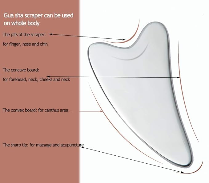 Face Roller and Gua Sha Set - Stainless Steel Mini Eye Roller Set, Face Massager for Wrinkles, Anti Aging Facial Roller - Authentic, Durable, Noiseless Design