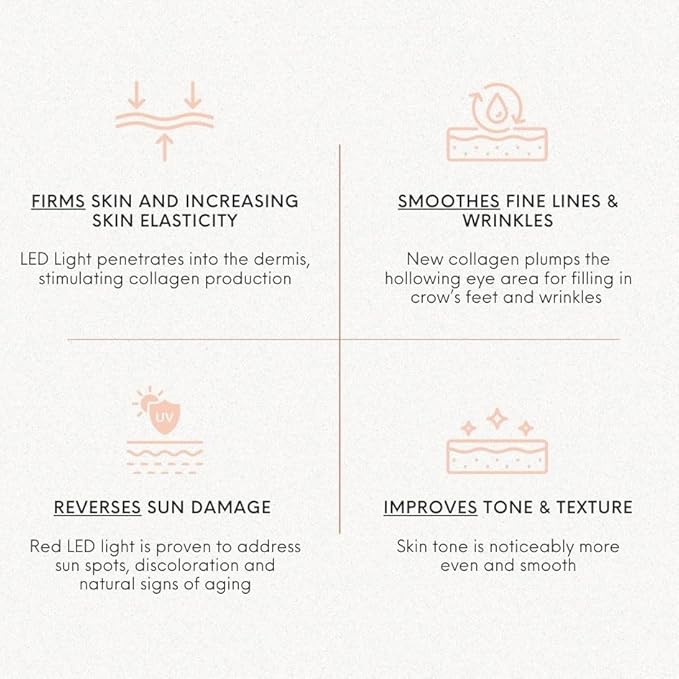LED EyeMax Pro: Boost Collagen, Reduce Wrinkles + Puffiness and Firm Skin with State-of-The-Art LED Light Therapy Technology