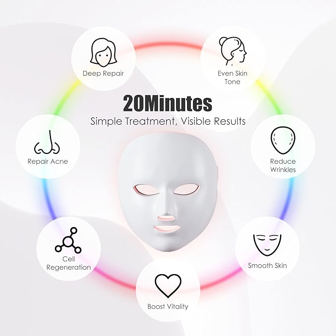 Red Light Therapy for Face, 7 Colors Light Therapy Facial Mask for Skin Care at Home