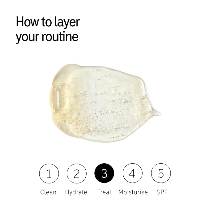 The INKEY List C-50 Serum 30ml, Blemish Night Treatment, Unclogs Pores, Fragrance Free, Suitable For All Oily Skin