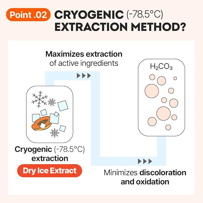 EUNYUL Vita Balance Wonder Softening Serum 50ml / 1.69 FL. OZ. Vitamin serum for face korean skincare