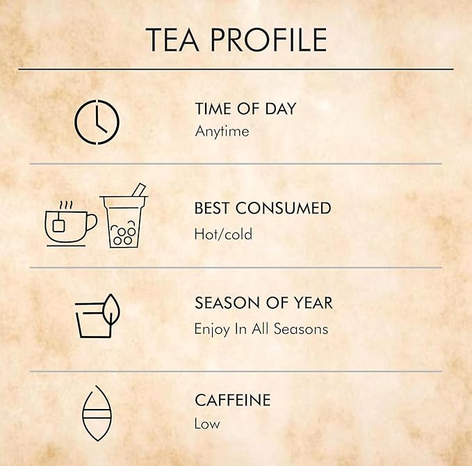 Octavius Mint Digest Digestive Green Tea | Rich in Antioxidants | Refreshing Mint & Green Tea Fusion - 20 Enveloped Pyramid Easy to Use Tea Bags