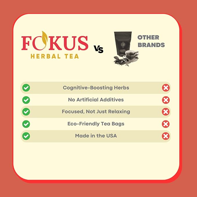 Fokus – Apple Focus & Memory Tea – Organic Brain-Boosting Herbal Blend with Ginkgo Biloba, Gotu Kola, Reishi & Ashwagandha – Crisp Apple Flavor – Caffeine-Free Tea for Mental Clarity, Concentration & Calm Energy – 30 Sachets