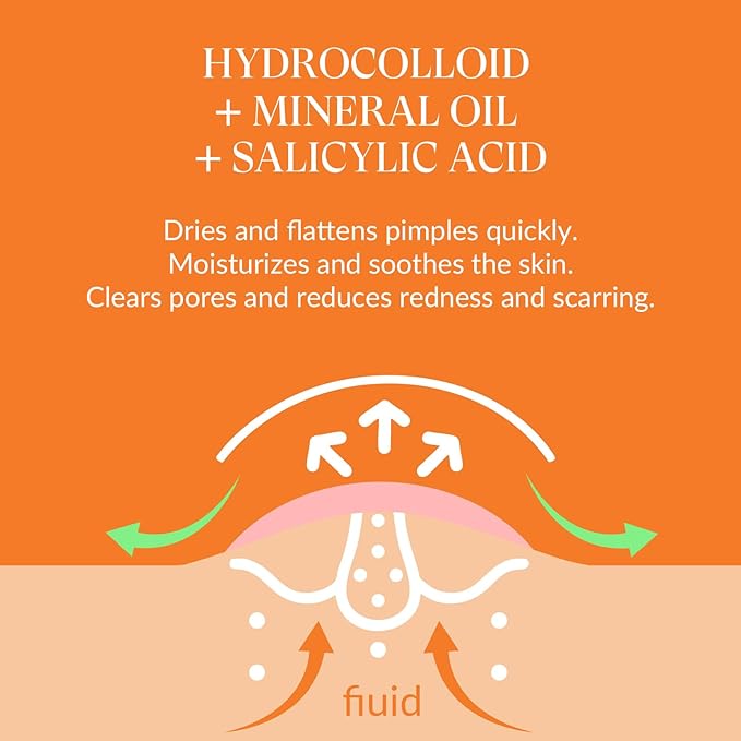 RPELife Hydrocolloid Pimple Patches with Salicylic Acid for Face, Pimple Patch Invisible Spot Cover Treatment for Zits, Blemishes, and Pimples – Absorbing Zit Patch for Clear Skin (144 Count）