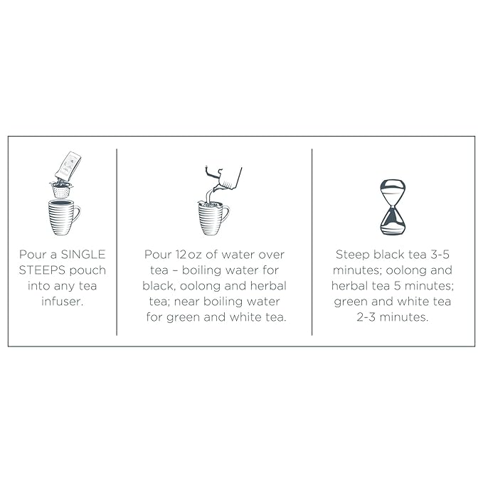 Tea Forte World of Teas Single Steeps Loose Leaf Premium Tea Gift Set Sampler, 15 Count 3 of Each Assorted Blends, Pre-Portioned Single Serve Pouches, Steeps 12 oz