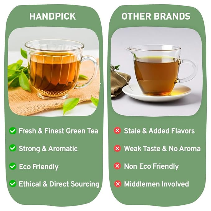 HANDPICK, Organic Green Tea Bags - 100 Eco-Friendly Tea Bags | USDA Organic | Resealable Pack for Freshness | Delicate & Flavory | Direct From India