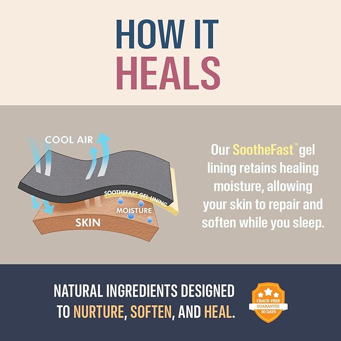 Dr. Frederick's Original Moisturizing Heel Socks for Cracked Heel Treatment - 2 Pairs - Socks for Dry Feet - Cracked Skin Repair & Overnight Hydration - Foot Care for Women & Men - Shea Butter