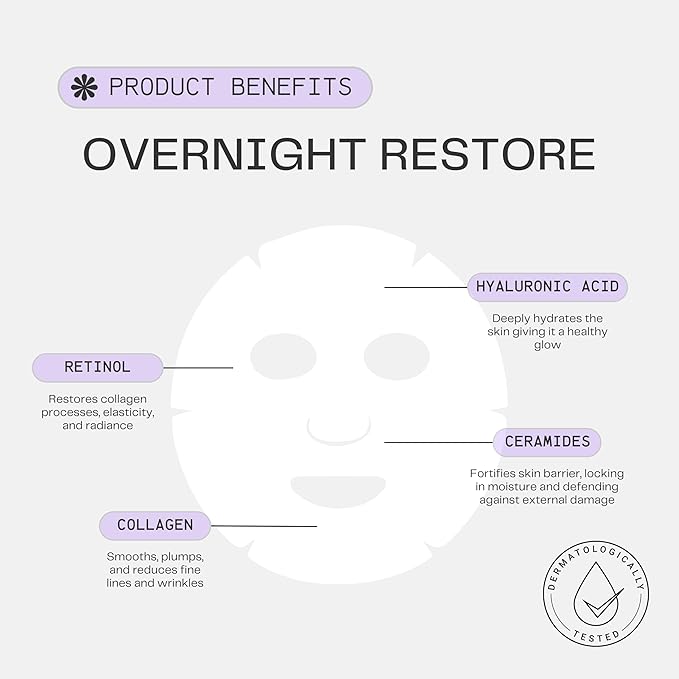 Bio-Collagen Sheet Face Masks (Overnight Restore, 5 Pack) with Retinol + Ceramides - Anti-Aging, Minimize Wrinkles and Pores, Deep Hydration, Firming - Mother's Day Gifts for Mom - K Beauty