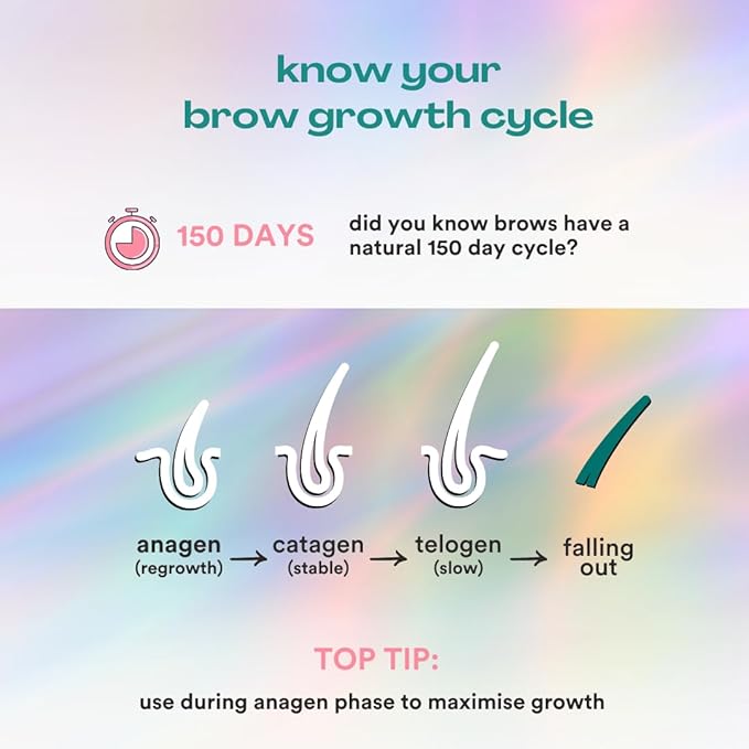 nuorganic 'Cosmic Brow' Eyebrow Serum for Growth | Natural Eye Brow Serum for Thicker, Longer, More Defined Brows | 4 Months Supply XL Size | Cruelty Free, Made in USA