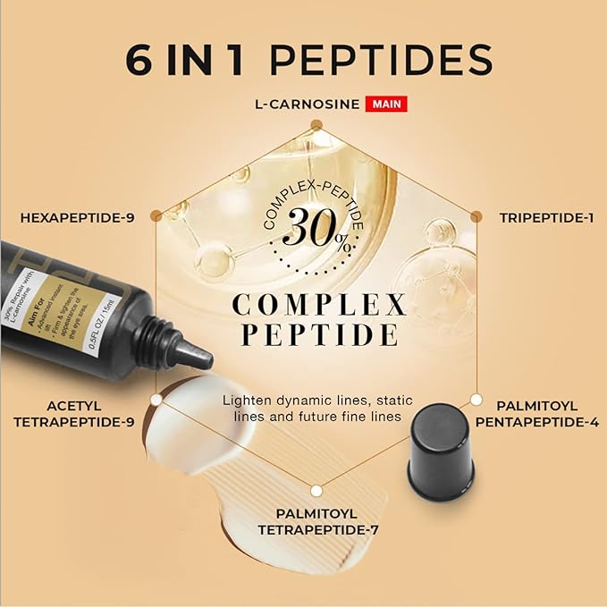 Instant Eye Bag Tightening Cream: Temporary Under Eye Puffiness Firming Removal - Rapid Tightener Reducer Treatment for Senior Men and Women, 0.5oz