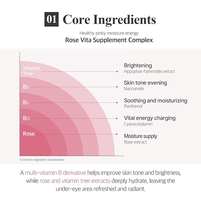 Pink Vita Brightening Eye Mask 60 Pieces (30pairs) - Rose and Vitamin B Eye Patch, Soft Bamboo Sheet Mask, Evens Skin Tone, Rose Extract, Vitamin Tree Extract, Radish Extract, Beet Root Extract