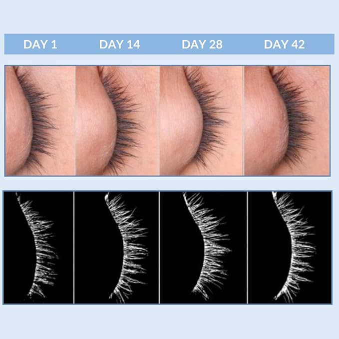 Serious Skincare - Eyetality PM Eye Night Cream with Resveratrol - Keratin & Lash Boosting Peptides for Thicker, Longer Lashes - Antioxidant-Rich to Treat Under Eye Signs of Aging 0.5 FL.Oz.