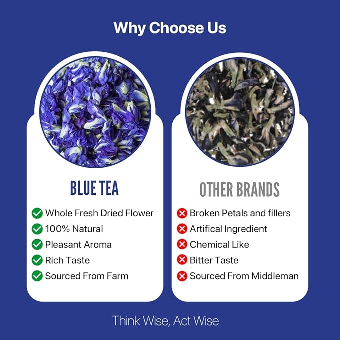 BLUE TEA - Butterfly Pea Flower Tea - 0.35 Oz (20+ Cups) Loose | ANTIOXIDANT RICH | Caffeine Free - Detox Tea - Flower Based - Herbal Tea - Non-Bitter - Vegan - Non-GMO | Zipper Pouch