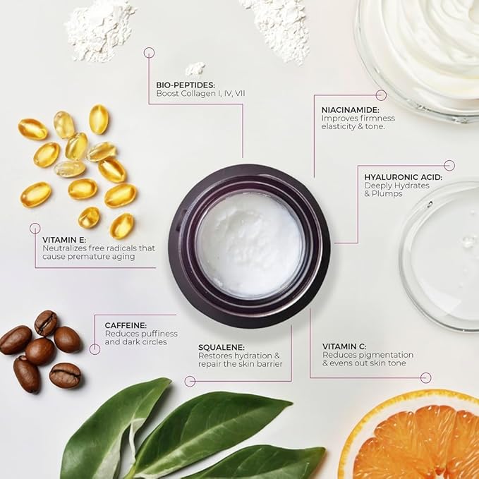 Blinc Eye Repair Peptide Complex | Clean, Vegan, Eye Cream | Anti-Aging, Anti-Wrinkle, Ultra Hydrating | Reduces Fine Lines, Dark Circles & Puffiness | Brightens, Firms & Evens Skin | 15 g / 0.53 oz