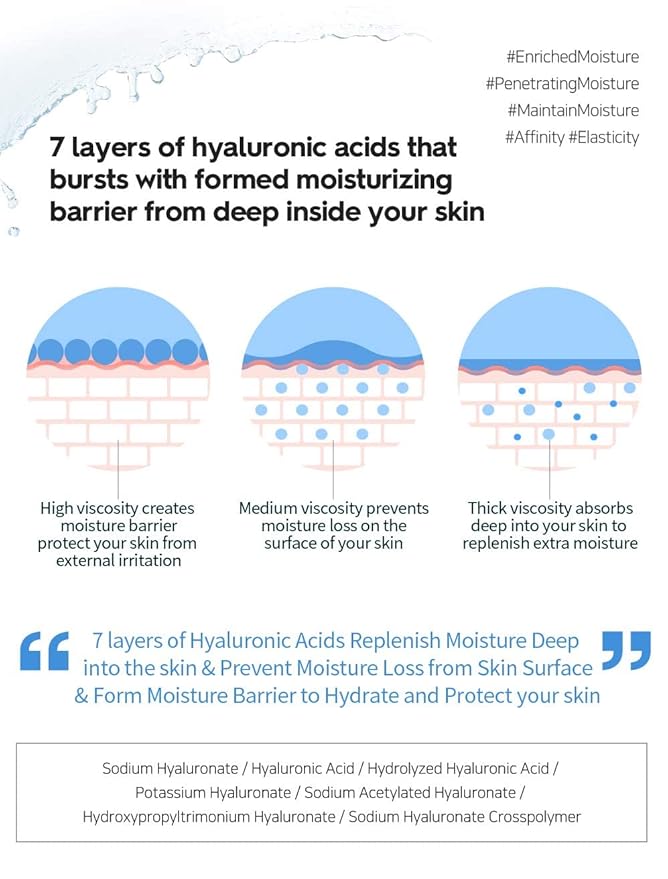 [K Beauty Snp] Peptaronic Ampoule Sheet Mask | Peptide and Hyaluronic Acid Sheet Mask | Hydrating, Moisturizing, and Friming for Dry Skin Types | Korean Skin Care Facial Mask | 10 Sheets