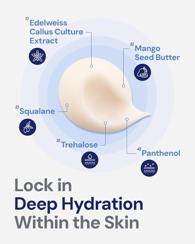 PDRN Eye Cream – Under Eye Cream for Puffiness and Bags, Korean Skin Care with Centella, Panthenol & b-PDRN | Firming & Hydrating, Fragrance-Free, 0.5 fl oz